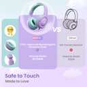 acer USB-C Kids Headphones - 85/94dB Safe Volume Limited, Foldable Wired Over Ear Headphones for Travel, Toddler Headphones for School, Travel, iPad, Tablet, Purple Green, HK03C