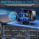 Heads Up Display for Cars, OBD2+GPS Dual System Speedometer with Driving Score & Gesture Control, OBD2 Gauge Display with Tachometer, Water Temp, Volt, Overspeed & Fatigue Driving Alarm