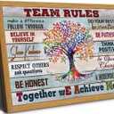 Framed Team Rules Canvas Wall Art Inspirational Positive Teamwork Wall Decor Picture Tree of Life Motivational Quote Sign Posters Painting Print for Office Classroom Home Decoration
