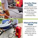 Scepter Duramax Flo N Go 14 Gallon Gas Caddy, 53 Liter Portable Fuel Tank and Fuel Transfer Pump with 10-Foot Hose for Lawn Mower, Farm, Marine, Commercial, and Home Use, Red