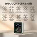 Air Quality Monitor Indoor, 10 in 1 Portable Smartair Quality Tester for CO2 | CO | TVOC | HCHO | Temp | AQI | PM0.3-1 Detection Hum for Home Cars Plants, Pets, Car, Hotel