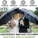 SIEPASA Compact Travel Umbrella - Windproof Auto Open/Close, Small Folding Umbrella for Rain - Lightweight & Durable with Fiberglass Frame, Waterproof Canopy - Fits Backpack, Purse, Suitcase. (Black) (42 Inch-1 Pack)