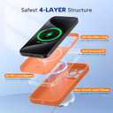 Miracase Magnetic for iPhone 15 Pro Case, [Soft Anti-Scratch Microfiber Lining], Compatible with MagSafe, Liquid Silicone Shockproof Drop Protection Phone Case for 15 Pro, Orange