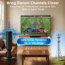 TV Antenna for Local Channels, 2026 Digital TV Antenna for Smart TV Indoor