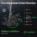 VIVOSUN 9000 GPH Submersible Water Pump 620W Pond Pump Ultra Quiet Aquarium Pump with 26.5FT. Lift Height for Pond Waterfall, Fish Tank, Statuary, or Hydroponics