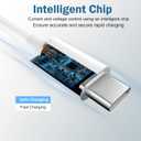 5 x Short Car Carpla Cable for iPhone 15, USB A to USB C for iPhone 15 Pro Max, Plus, Charger Cable for iPad Pro 12.9/11, 10th Gen, Air 5th/4th Gen, Mini 6th, AirPods Pro(2nd gen) Charging Cord (1.65ft)