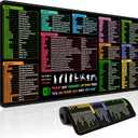 Mouse Pad with Excel Mousepad 31.5 x 11.8in Excel Cheat Sheet Desk Pad Office Desk Accessories for Suppliess DeskMat for Keyboard and Mouse Keyboard Pad XL Large Mouse Pad for Home and Office