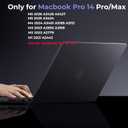 BlueSwan Matte Case for MacBook Pro 14 M5 M4 M3 M2 M1 Pro/Max 2026-2021, Compatible A3426 A3427 A3434 A3401 A3112 A2992 A2918 A2779 A2442, Hard Shell Protective Cover, Space Black Clear