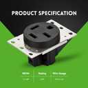 PLUGTUL NEMA 15-60R Flush Mounting Receptacle, 60Amp Receptacle Outlet, Straight Blade, Industrial Grade, 60 Amp, 250 Volt, ETL Listed
