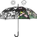 Color Changing Bird Umbrella, One Size