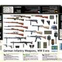 German Infantry Weapons, WW II era 1/35