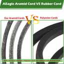 Aramid Cord Mower Deck Belt 1/2 x 145 Inch for Ariens 07200023 Gravely 07200023