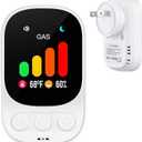 Natural Gas Leak Detector INKBIRDPLUS Plug-in Propane Gas Detector and Combustible Gas Monitoring, Leak Alarm for LPG, LNG, Methane, Butane, Coal Gas Detection in Kitchen, Room, RV (White)