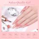 Born Pretty Jelly Pink Gel Nail Polish Nude Pink Sheer Translucent Valentine's Day Gel Polish Milky Natural Gel Polish Set Nail Art Manicure DIY Kit Home Salon 6 PCS