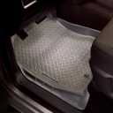 Husky Liners Classic Style Series | 2002-2006 Honda CR - V | Front Floor Liners, Black | 34621