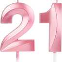 21st Birthday Candle, Number 21 Candles, Pink Happy Birthday Candle for Cake, Happy Birthday Cake Topper Decoration for Him Her Birthday PartyWedding Anniversary Celebration Supplies (21, Pink)