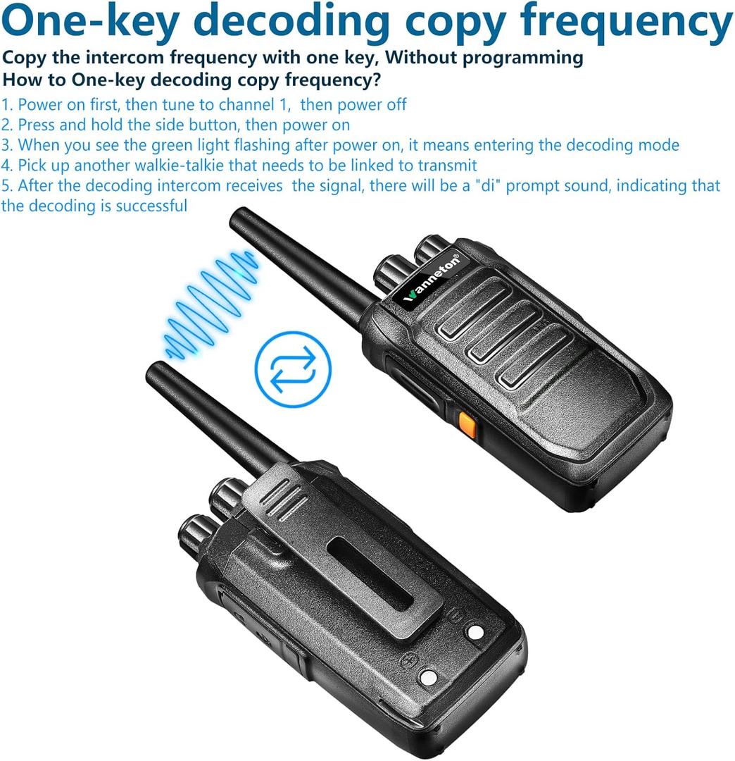 walkie talkies for Adults Long Range,One-Key decoding Copy Frequency,walkie Talkie Compatible with Most Portable Handle Two Way radios 205 Privacy Codes, VOX, Scan, programmable(2 Pack) (W-F1-4)