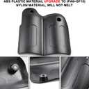 Rear Passenger Heat Shield Cover for Harley Sportster S 1250, Black Exhaust Pipe Heat Insulation Cover for Harley Sportster S 1250 RH1250S 2021-2024 Accessories(New Upgrade)