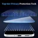 (3+2 Pack) 28 Privacy Screen Protector for Samsung Galaxy S26 + Camera Lens Protector, 9H Shatterproof, Anti-Peep, Bubble-Free, Case Friendly