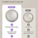 PureMix Formula Maker - Formula Dispenser Machine, Automatically Mix Smooth Formula Bottle, Precise Ratio, Accurate Temperature Control, for Most Formula Brands and Bottle Sizes, White
