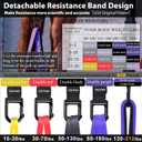 Ally Peaks Pull Up Assistance BandsHeavy Duty Resistance Band for Pull Up BarAdjustable Weight/Size with Fabric Feet/Knee Rest Pull up bands,Up to 410lbs Assistanceresistance bands and assist bands