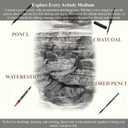 SuFly Sketchbook and Pencils Sets, Sketch Supplies Complete: Sketchbook 9x12, Watercolor Postcards, Graphite (12B-4H), Charcoal Pencils (Hard/Medium/Soft), Sketching Kit for Kids 9-12.