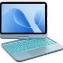 GreenLaw Keyboard Case for iPad mini 7(2024) & Mini 6 (2021) 8.3", Smart Touchpad, 7 Color Backlit, Type-C Rechargeable, 360 Rotate Keyboard Case for iPad mini 7th/6th Generation, Pearlescent Blue
