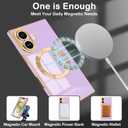 Magnetic for iPhone 16 Case Compatible with Magsafe, Scartchproof Plated Soft TPU with Full-Covered Lens Support Magnetic Wireless Charging Phone Case for iPhone 16 Purple