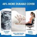 Niceeday Lumbar Support Pillow for Office Chair Car, Gaming Chair Lower Back Pain Relief Memory Foam Cushion with 3D Mesh Cover Ergonomic Orthopedic Back Rest Lower Back Support