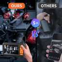 Daxiongmao Endoscope Camera with Light, 1080P HD Borescope, IP67 Waterproof Snake Camera Ideal for Inspecting Walls, Vents, Automotive Engines, Pipes A Great Tool for Men