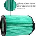 2 Pack VF6000 5-Layer Replacement Filter for Ridgid Shop Vac 5-20 Gallon Wet Dry Vacuums WD5500 WD0671 WD6425 WD7000 WD1280 WD1851 WD1680 WD1956 RV2400A 1400RV RV2600B, fit for Husky 6-9 Gallon Vacs