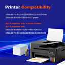 Compatible Ink Cartridge Replacement for HP 910XL Ink Cartridges Combo Pack to Use with OfficeJet Pro 8025 8020 8035 8030 8028 8010 Series Printer (4 Pack)