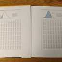 Essentials of Statistics for Business and Economics, Revised (with Essential Textbook Resources Printed Access Card)