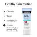Neutrogena Ultra Sheer Dry-Touch Mineral Sunscreen For Face & Body, SPF 30 Broad-Spectrum UVA/UVB Protection, Titanium Dioxide & Zinc Oxide Sunscreen, Oxybenzone-Free, 3.0 fl. oz