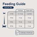 ZIWI Peak Air-Dried Cat Food  Mackerel & Lamb - All Natural, High Protein, Grain Free, Limited Ingredient w/ Superfoods (14oz)