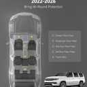 3W Floor Mats & Cargo Liner Fit for Jeep Grand Wagoneer 2022 2023 2024 2025 2026 8 seat (Only Fit Wagoneer 8s), TPE Custom Fit Wagoneer Floor Liner for 1-3 Rows and Trunk Mats Full Set Car Accessories