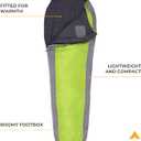 Teton 20F and 5F Degree Sleeping Bag; Lightweight, Warm Weather Mummy Sleeping Bags for Adults and Kids, Camping, Backpacking, Hiking