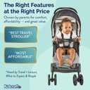 Kolcraft Cloud Plus Lightweight Single Stroller, 50 lb Capacity, Slate Gray