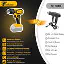350W Cordless Heat Gun Compatible with Dewalt 20V Battery,Adjustable Temp 1201110,LED Light,Portable Hot Air Gun LCD Digital Display & 4 Nozzles For Shrink Tubing,Crafts,DIY(Tool Only,NO Battery)