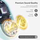 EUQQ Open Ear Bluetooth 5.4 Earbuds, Sport Over Earphones Wireless Headphones Built-in Mic with Ear Buds LED Display, Touch Control, IPX7 Waterproof Hook Design 50Hrs Playtime for Sports, Light Blue