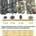 FANTIAN 40 lbs Natural Black Rocks Mexican Beach Pebbles, 2-3 Inch Decorative Black River Rocks for Landscaping, Garden, Paving, Fountain, Walkways and Outdoor Decorative Stones