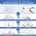 IKSTAR CPAP Pillow for Side Sleeper, Sleep Apnea Pillow for Sleeping, CPAP Nasal Pillows Suit for All CPAP Masks User, Cervical Memory Foam Neck Support Pillow Relief Neck Pain for Side Back Sleepers