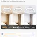 LEDIARY 22in Enclosed Ceiling Fan with Light and Remote, White Modern Bladeless Ceiling Fan with Bright Light, Led Flush Mount Ceiling Fans for Bedroom, Living Room, Kid Room(6 Speeds, 3000-6000K)