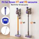 6 Pack Vacuum Filter Replacement Kit for Dyson V7, V8 Animal and V8 Absolute Cordless Vacuum, 3 Post Filter, 3 Pre Filter, Replaces Part # 965661-01 & 967478-01