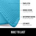 GORILLA GRIP Honeycomb Cat Litter Box Mat, Two Layer Trapping Waste Mats, Soft On Paws, Litter Box Supplies and Essentials for Indoor Cats, Traps Excess, Water Resistant for Floors, 24x15 Turquoise
