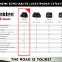 Uniden R4W (new Model) Extreme Long-Range Laser/Radar Detector, Record Shattering Performance, 360 Awareness, Built-in GPS, Wi-Fi, Bluetooth, Voice Alerts, Red Light & Speed Cameras, R/TACH App