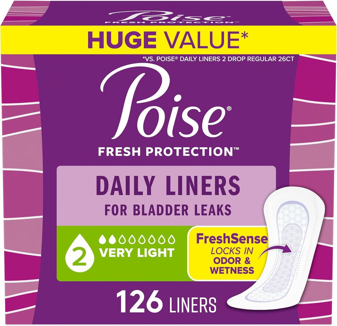 Poise Daily Liners, Incontinence Panty Liners for Bladder Leaks, 2 Drop Very Light Absorbency, Regular Length, 126 Count of Pantiliners, Packaging May Vary