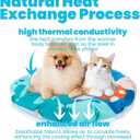 Pet Cooling Mat for Dogs Cats, Thickened Durable Cooling Pad Washable for Small Pets, Indoor & Outdoor Summer Use