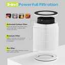 2-Pack AP202 Replacement Filter Only Compatible with FRESHDEW AP202 Air Puri-fier,(Not for DAYETTE AP202 Model), 3-in-1 True HEPA Filtration with Activated Carbon Filter and Pre-filter