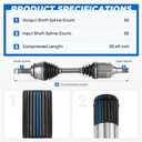 TadaMark Front Left & Right CV Axle Shaft Assembly, 4WD Only for 66-5235
